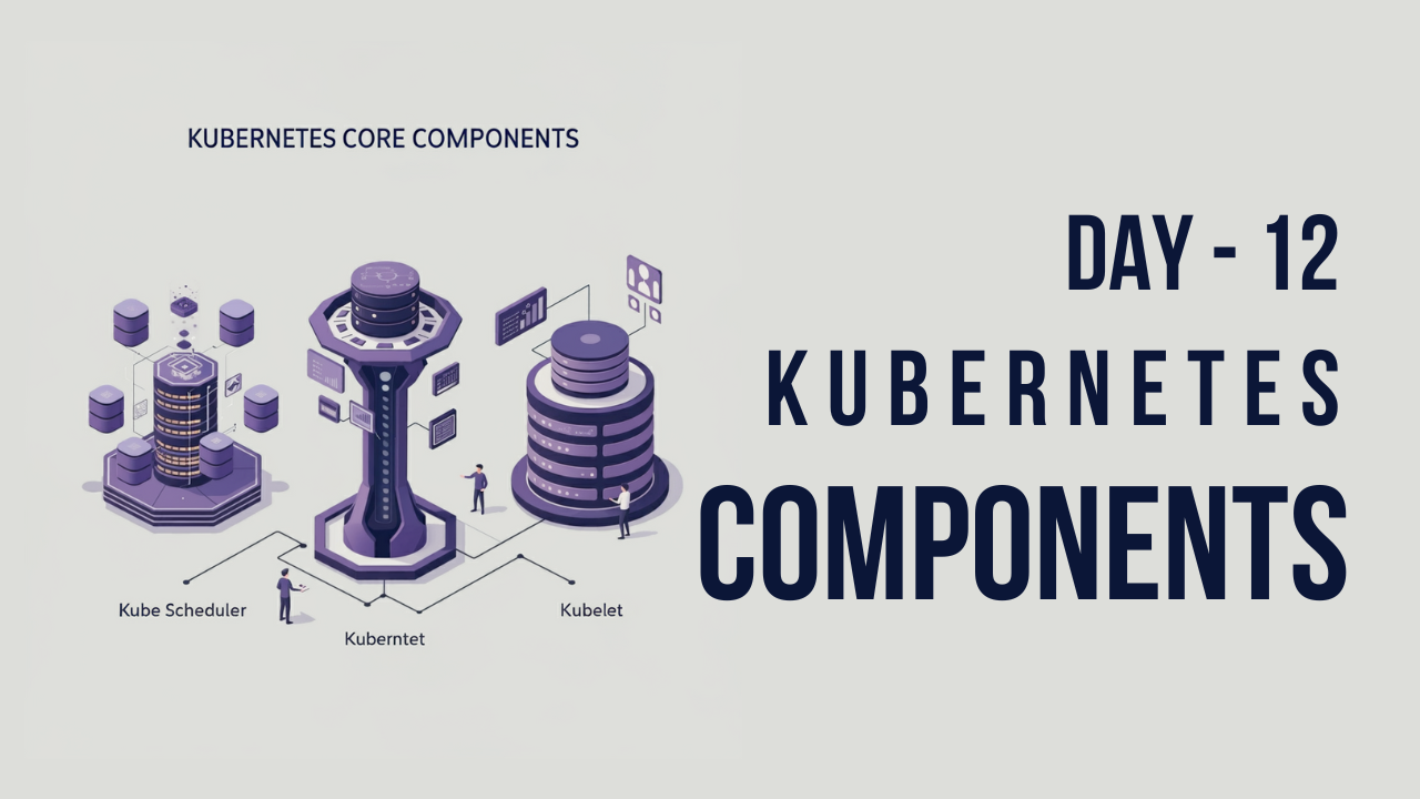 Kubernetes Components: Scheduler, Controller, Kubelet, and Kube-proxy: Day-12