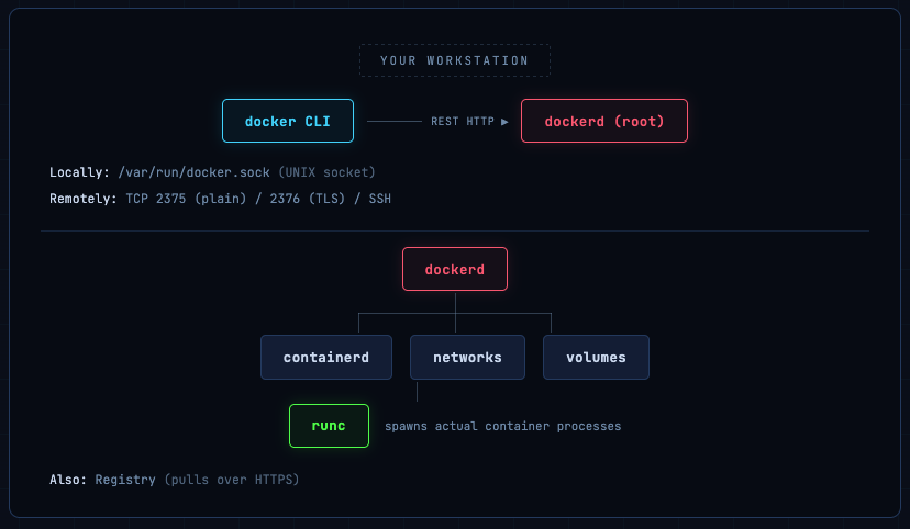 Screenshot 2026-03-05 at 6.57.37PM.png