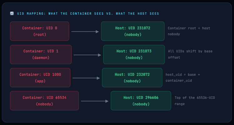 Screenshot 2026-03-08 at 2.41.05PM.png