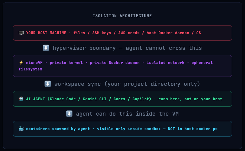 Screenshot 2026-03-09 at 1.37.59PM.png