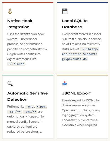 Screenshot 2026-03-09 at 6.47.59PM.png