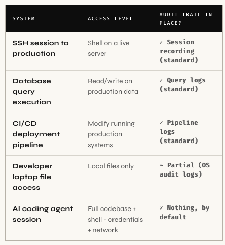 Screenshot 2026-03-09 at 6.56.16PM.png