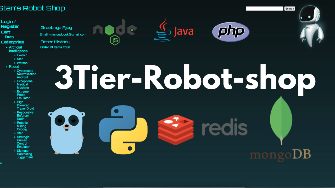 Robot Shop: A Comprehensive Exploration of its 3-Tier Architecture, 8 Services, and 2 Databases