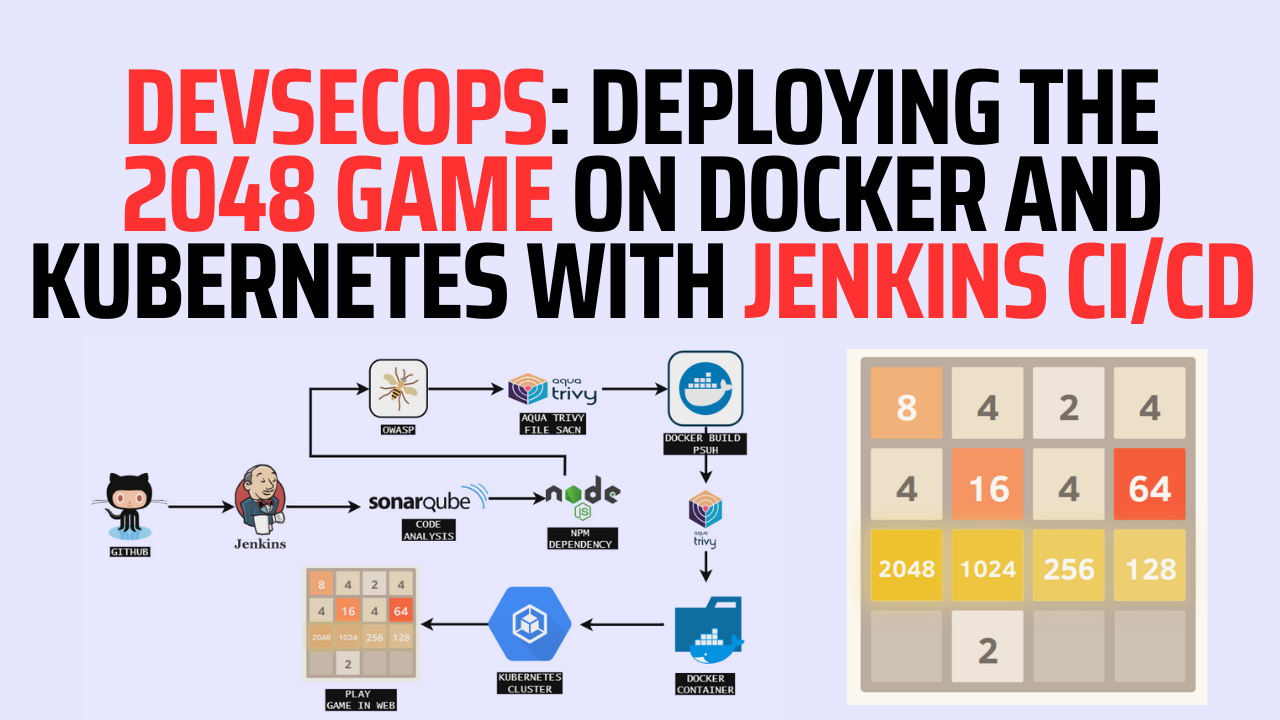 Deploying 2048 Game on Docker and Kubernetes with Jenkins CI/CD