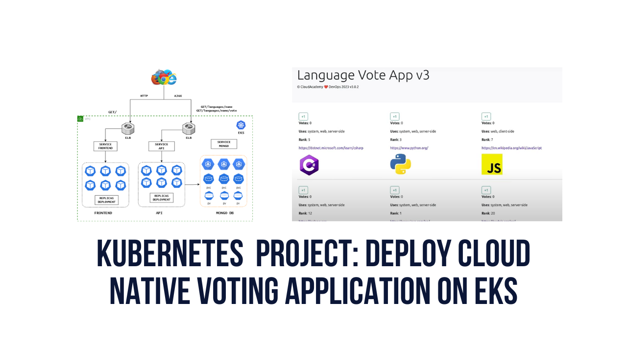 Kubernetes Project: Deploy Cloud Native Voting Application on EKS