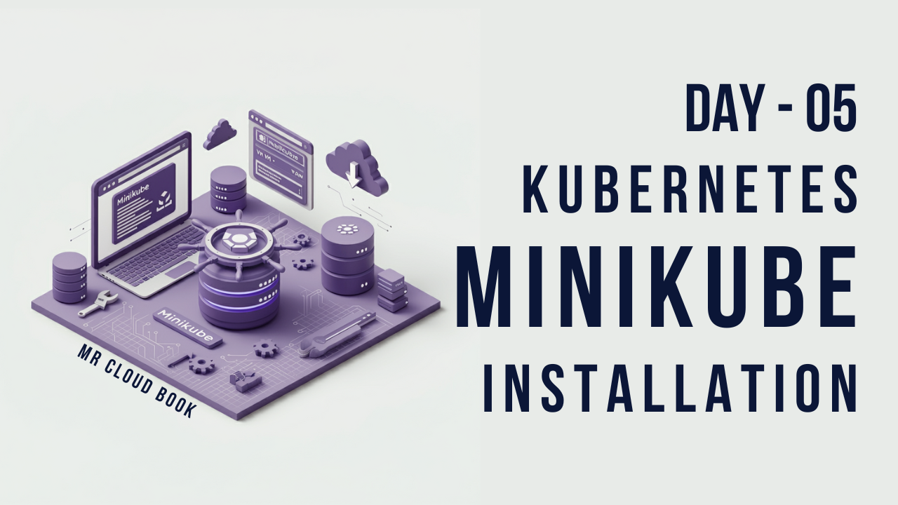 How to install Minikube on Ubuntu 24.04: Day-05