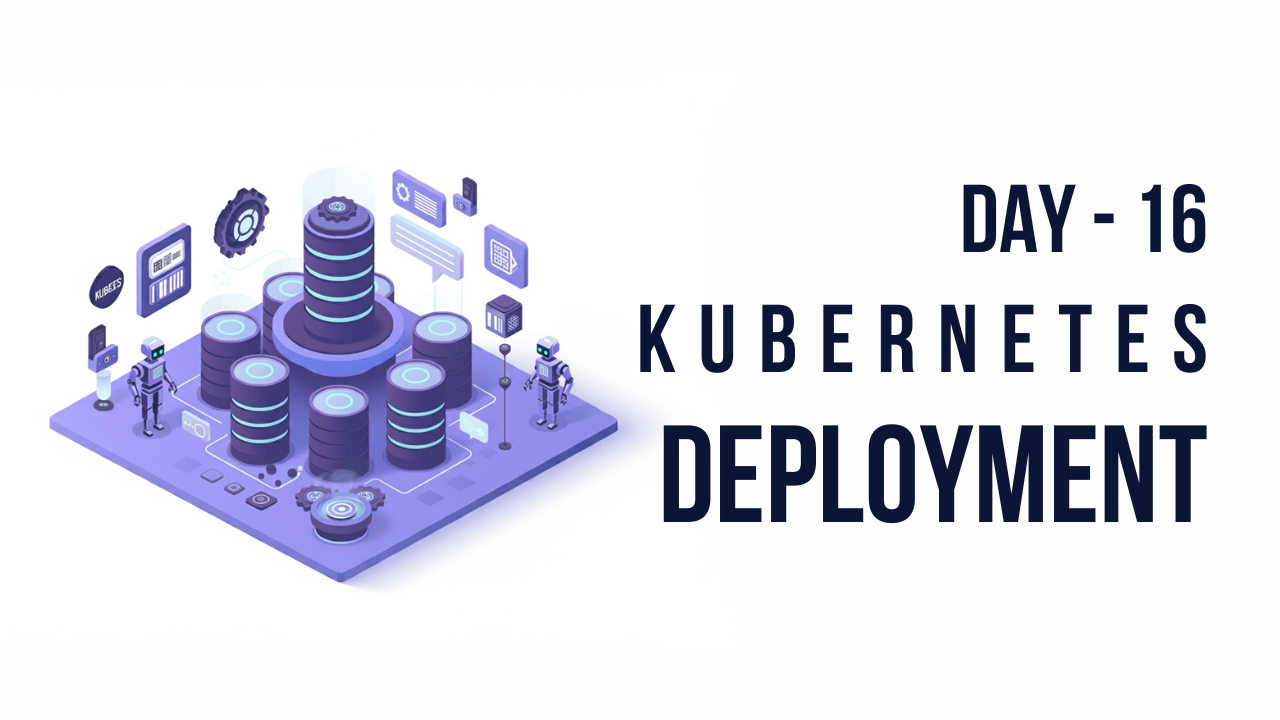 Mastering Kubernetes Deployments: A Refreshing Guide for Beginners Day-16